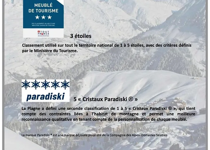 Belle Plagne, Vue Montagnes, Au Pied Des Pistes, Proche De L'esf & Espace Piscine Inclus *